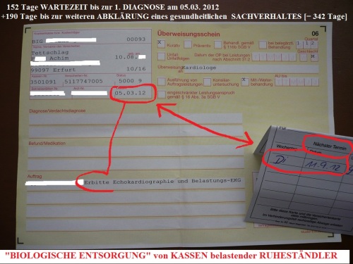 Abklärung eines gesundheitlichen Sachverhaltes II.