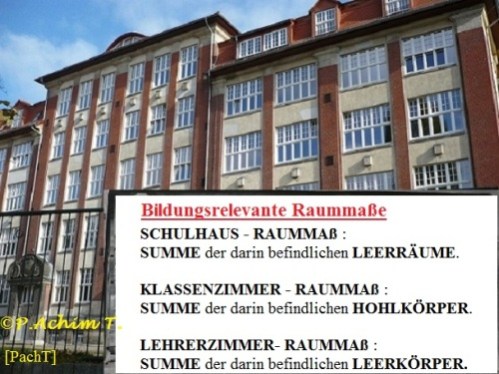 SSW243.Gedanke_Neue bildungsrelevante Raummaße