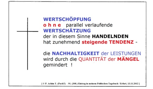 SSW308.Gedanke_Wertschoepfung