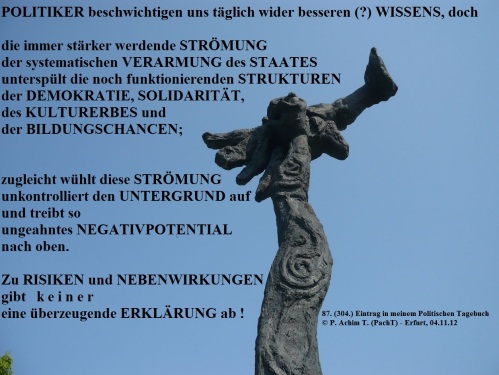 SSW304.Gedanke_Risiken