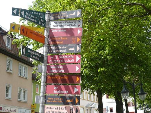 Bad Sulza 23 Orientierung