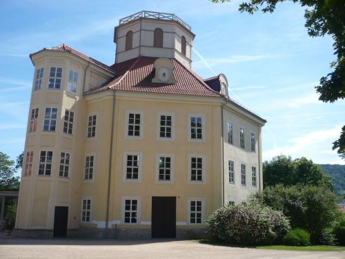 Sondershausen 28 SchlossMuseumUmgebung