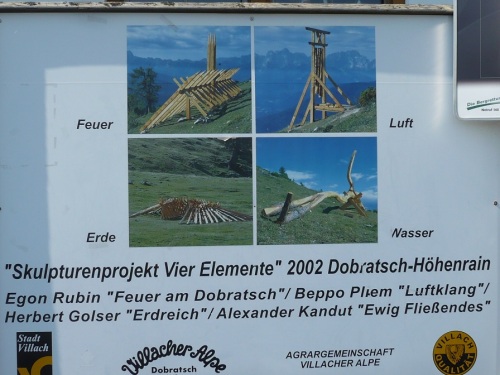 175 HOCHALPENSTRAßE Villach HöhePunkt 4 Elemente