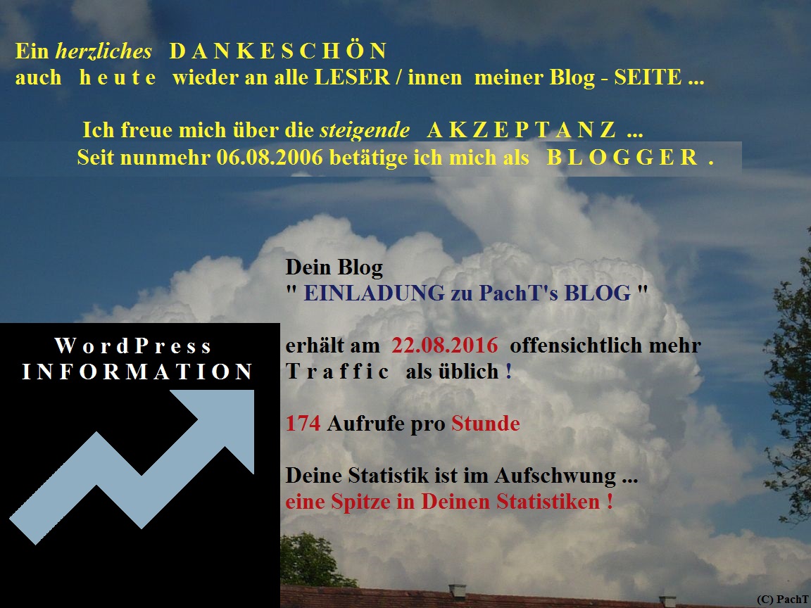PachTs wordpress 13 Aufruf pro Stunde 22.08.16