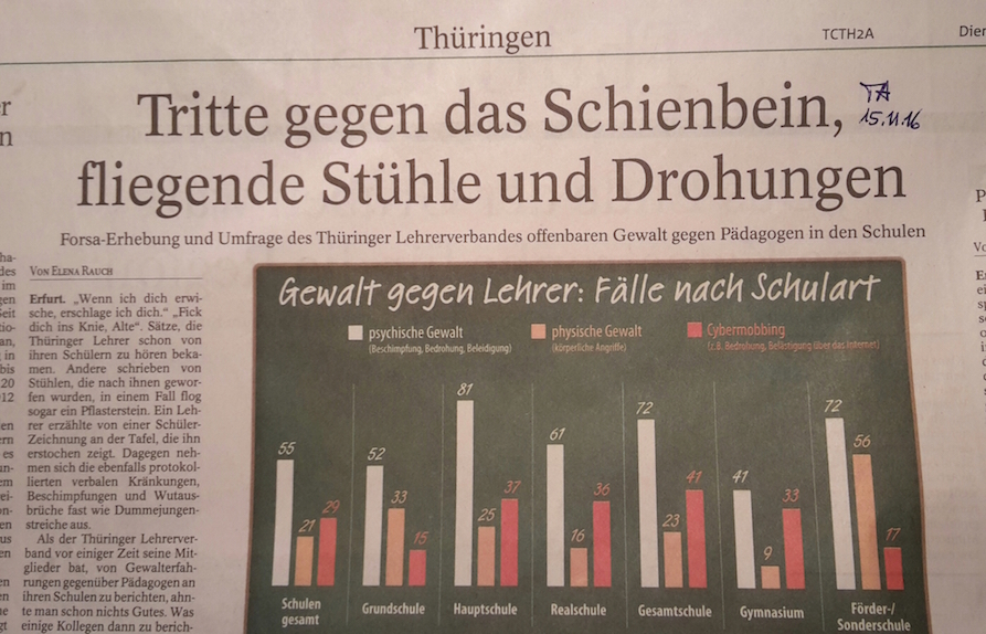ta-artikel-zur-gewalt-an-schulen-2016-11-15-1-blog
