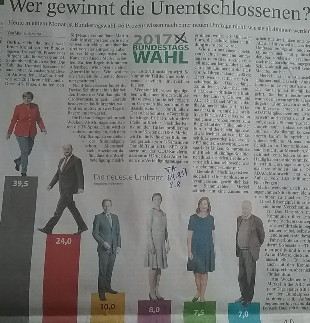 063 Der Weg nach oben