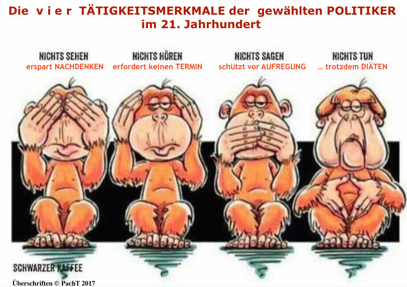 Nichts sehen hören sagen tun POLITIK