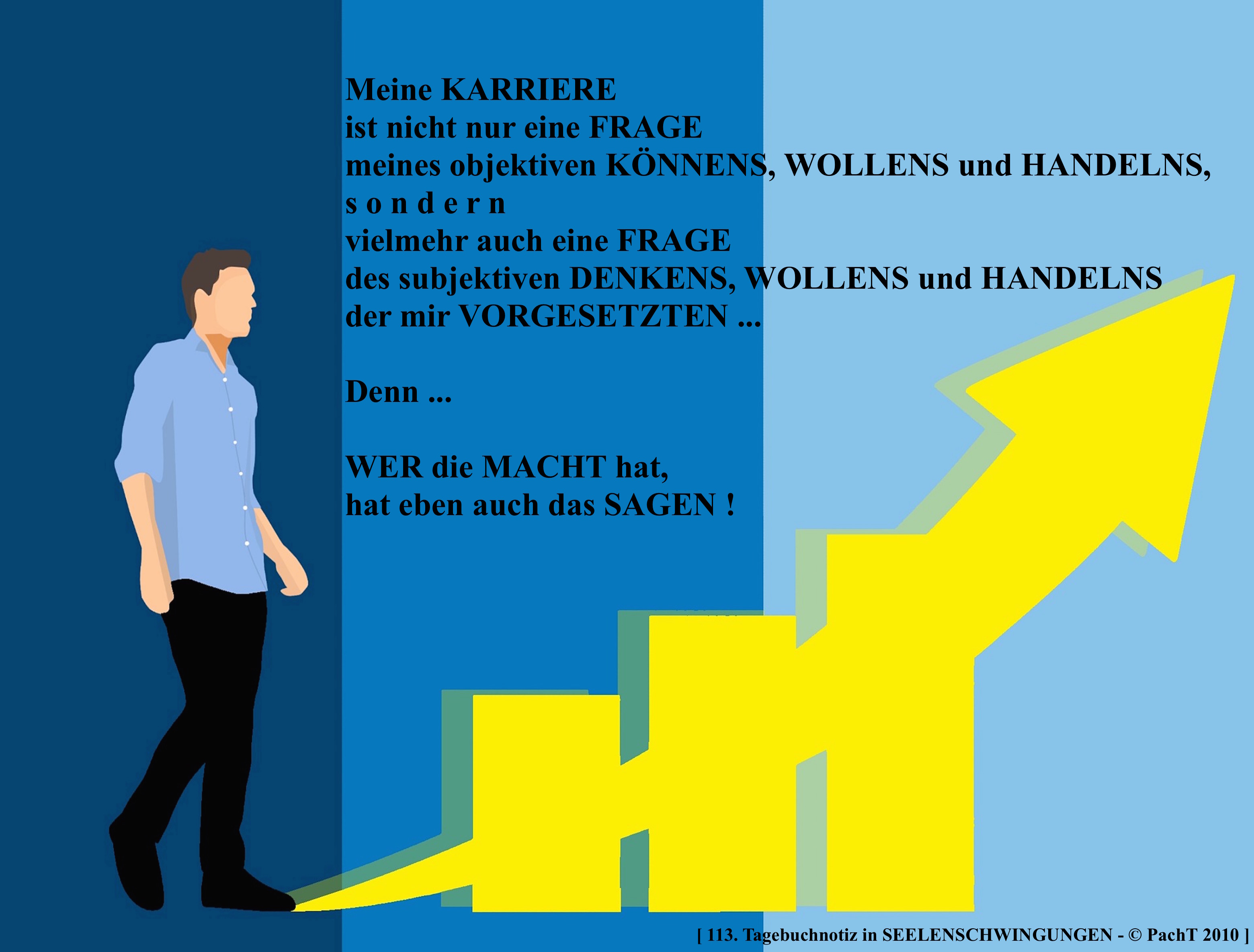 SSW113.Gedanke_KarriereBarriere