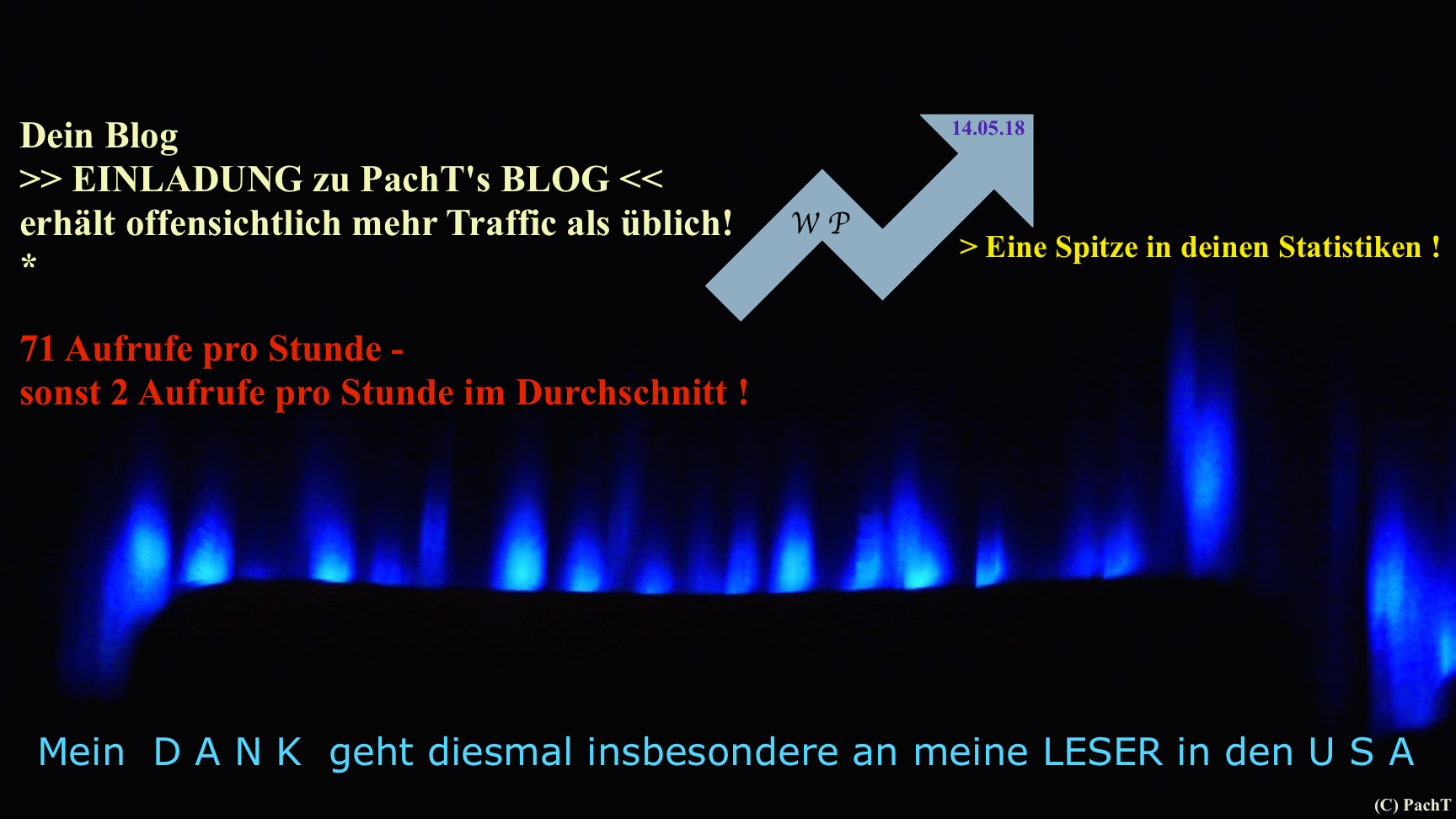 PachTs wordpress 26 Gratulation zum AufrufRekord pro Stunde