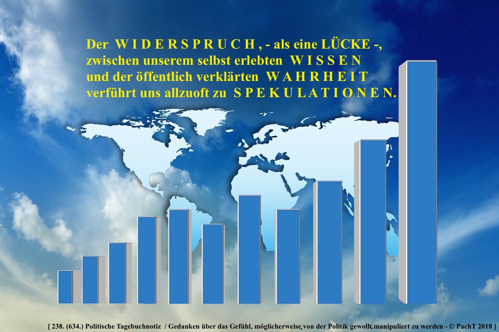 SSW634.Gedanke_Spekulation