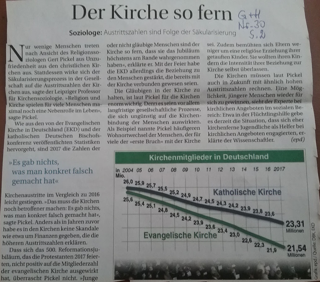 G u H 2018.07.29 Der Kirche so fern _1_ Blog 07.08.2018